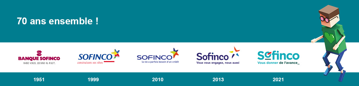 Découvrir l'organisme de crédit Sofinco