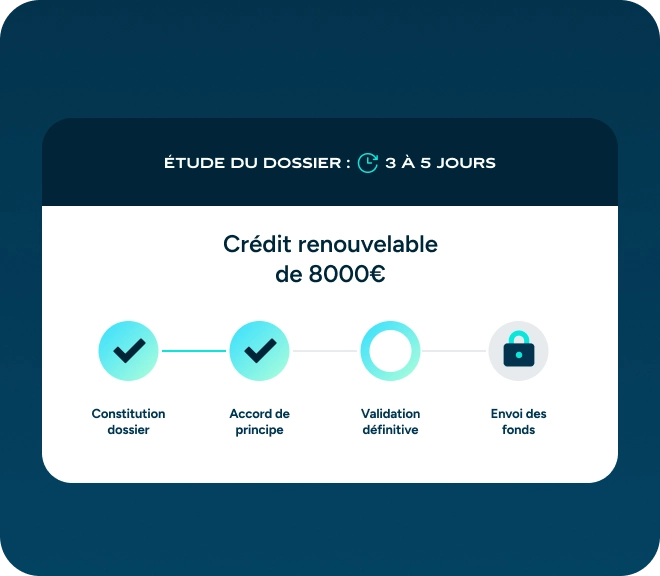 visuel illustrant la chronologie du suivi de dossier de l'avis favorable à l'envoi des fonds